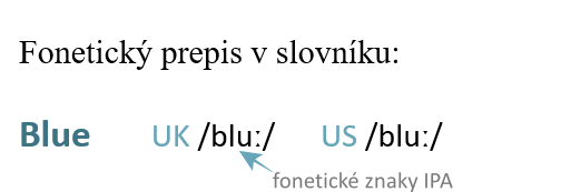 fonetický zápis slova blue v slovníku 