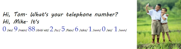 what's your telephone number?