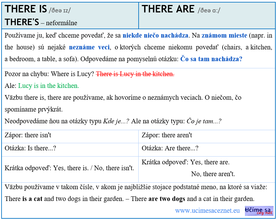 väzba there is, there are