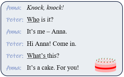 who is it, what is it