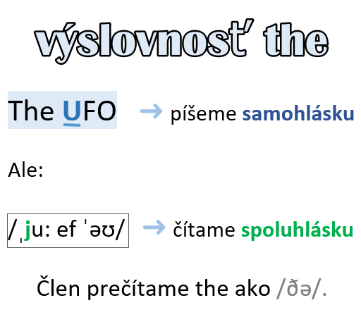 určitý člen definite article a jeho výslovnosť