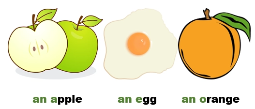 neurčitý člen indefinite article 