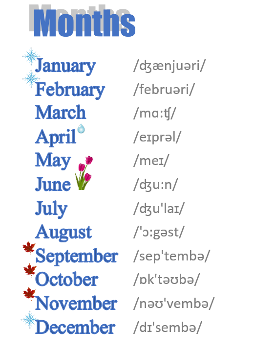 mesiace po anglicky months 
January, February, March, April, May, June, July, August, September, October, November, December