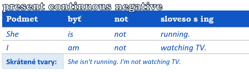 prítomný čas priebehový otázka a zápor