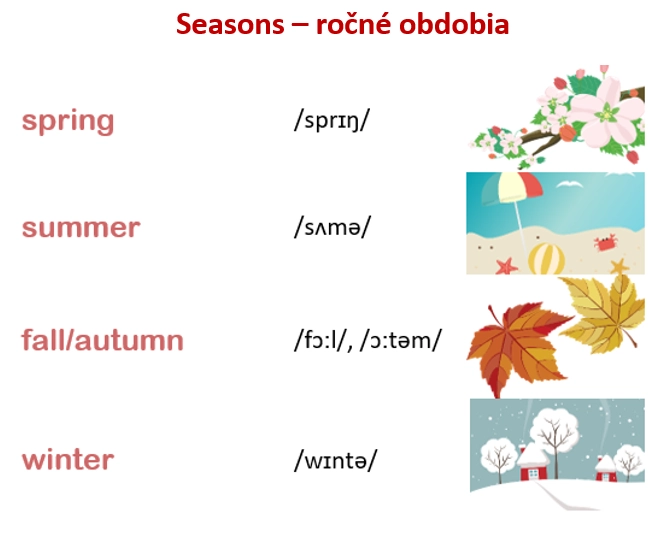 seasons ročné obdobia