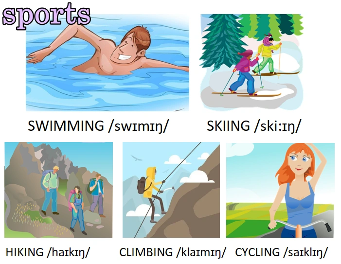 športy: plávanie, lyžovanie, turistika...