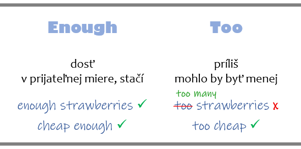 enough a too porovnanie