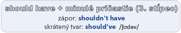 sloveso should