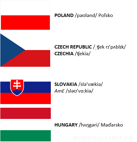 európske krajiny (Poľsko, Česko, Slovensko, Maďarsko)