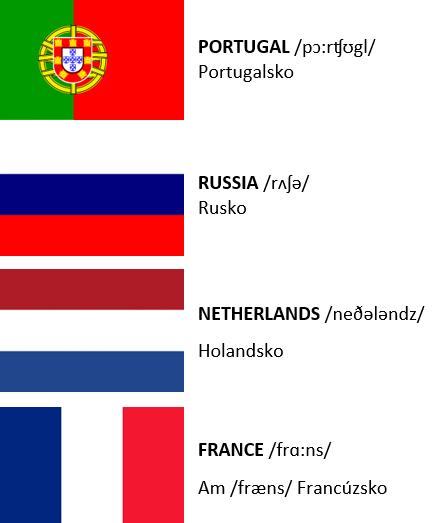 krajiny Európy Rusko, Holandsko, Francúzsko
