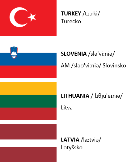krajiny Európy Turecko Slovinsko
