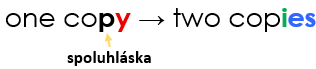 množné číslo