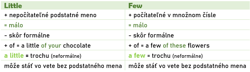 little, few, a little, a few