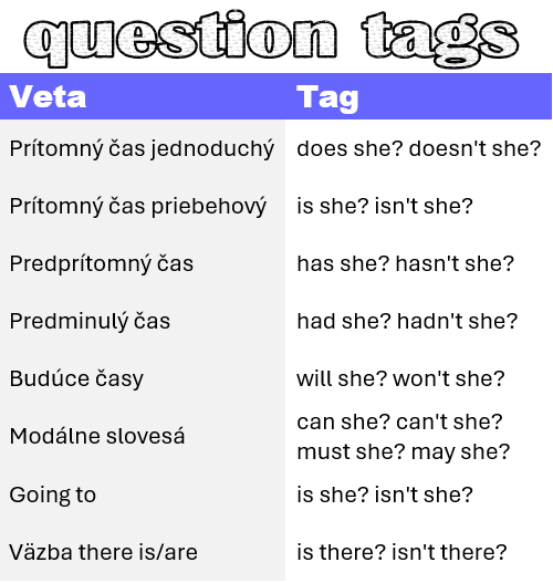 question tags