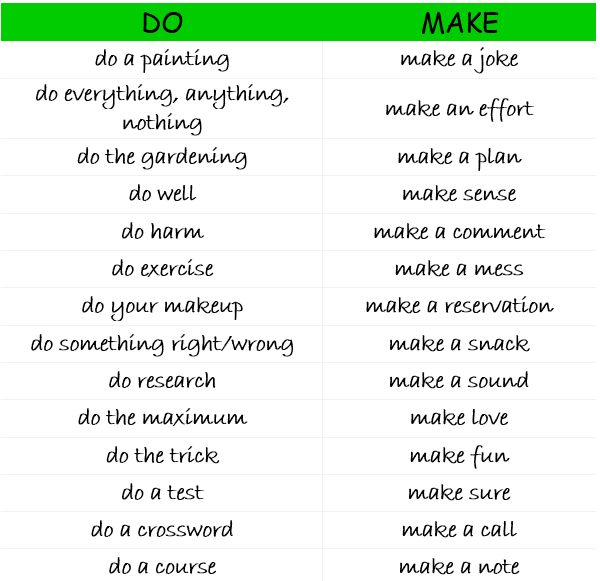 make a do