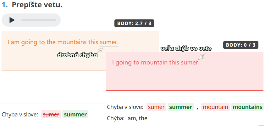 testy ucimesaceznet písanie 