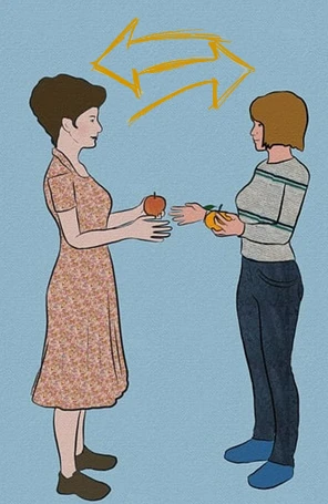 each other recipročné zámená
