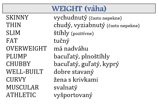 váha - hmotnosť
