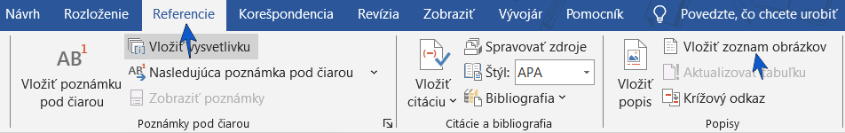 zoznam obrázkov vo Worde