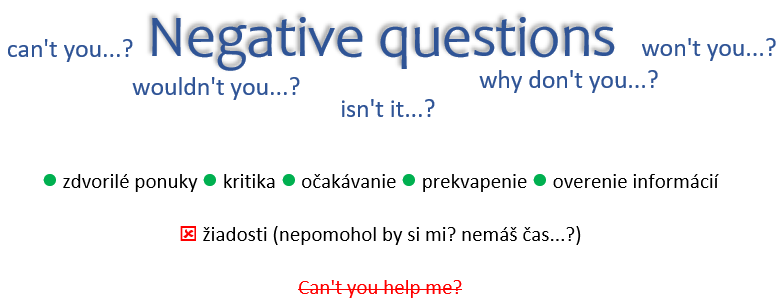 negative questions záporné otázky v angličtine