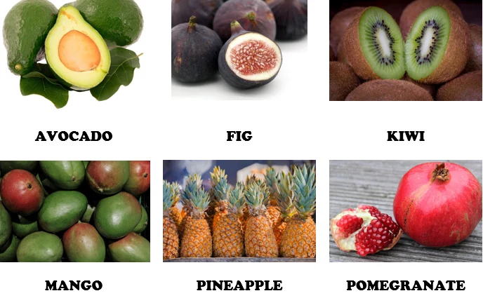 ovocie po anglicky avocado, fig, kiwi, mango, pineapple, pomegranate
