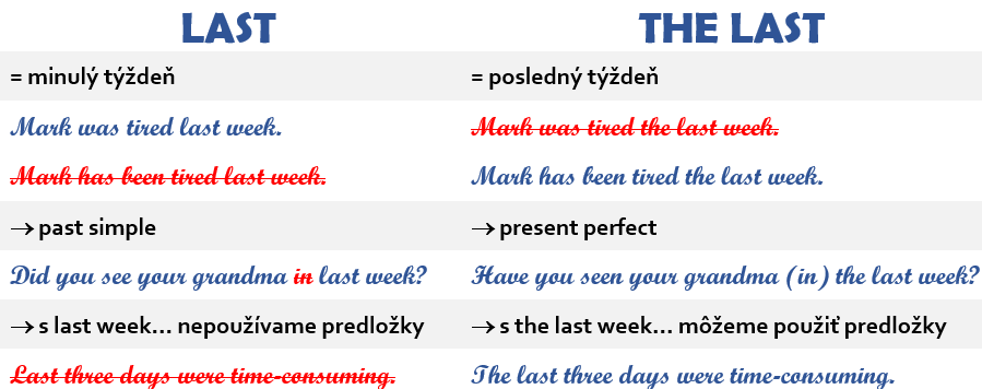 rozdiel last a the last