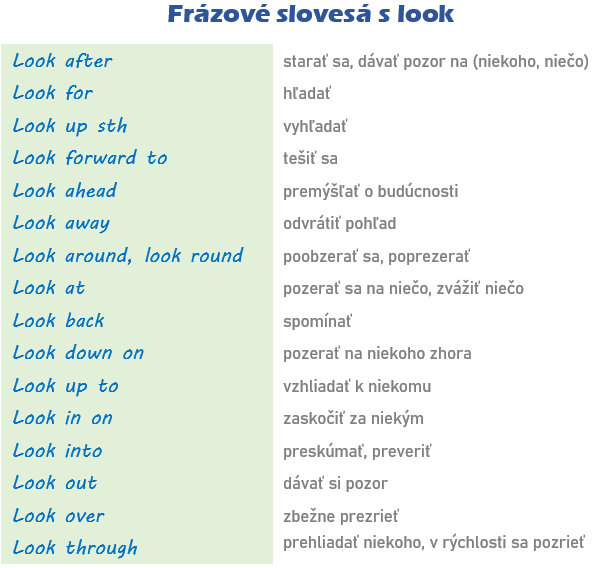frázové slovesá s look