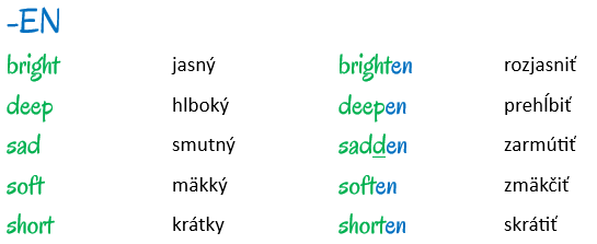 prípony slovies - prípona en