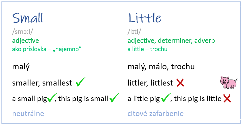 Small alebo little. Použitie vo význame malý. Stupňovanie, význam a little ako trochu.