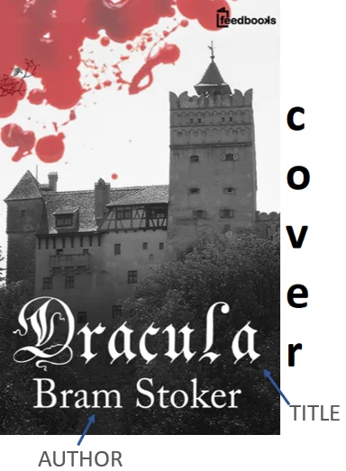 kniha a jej časti: cover (obal), author (autor), title (názov, titul)
