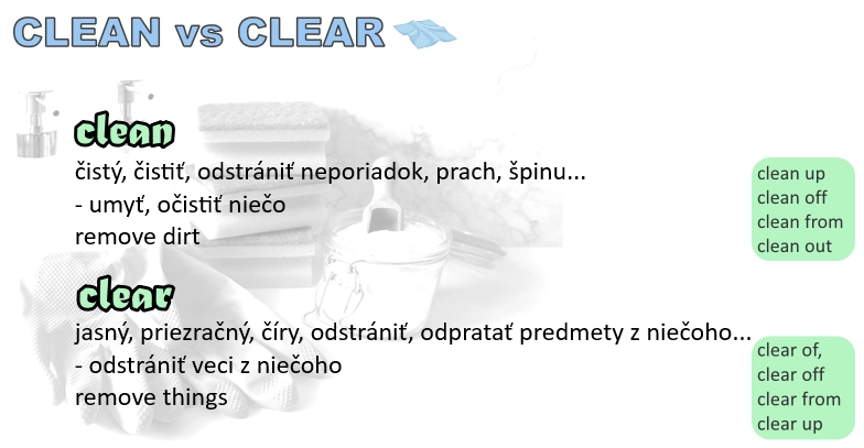 rozdiel clean a clear