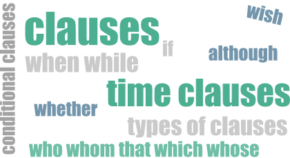 vedľajšie vety v angličtine