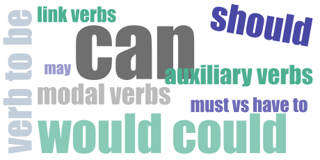 modálne slovesá v angličtine