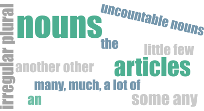 podstatné mená a determinátory