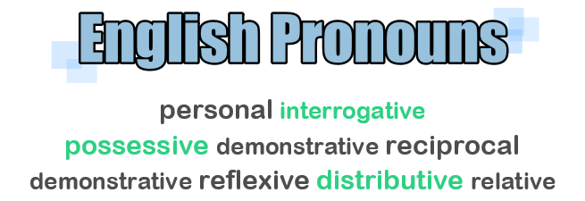 anglické zámená a ich druhy